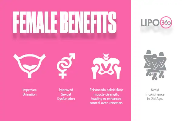 The ems chair therapy unveiled 2 female benefits for EMS Chair Livingston