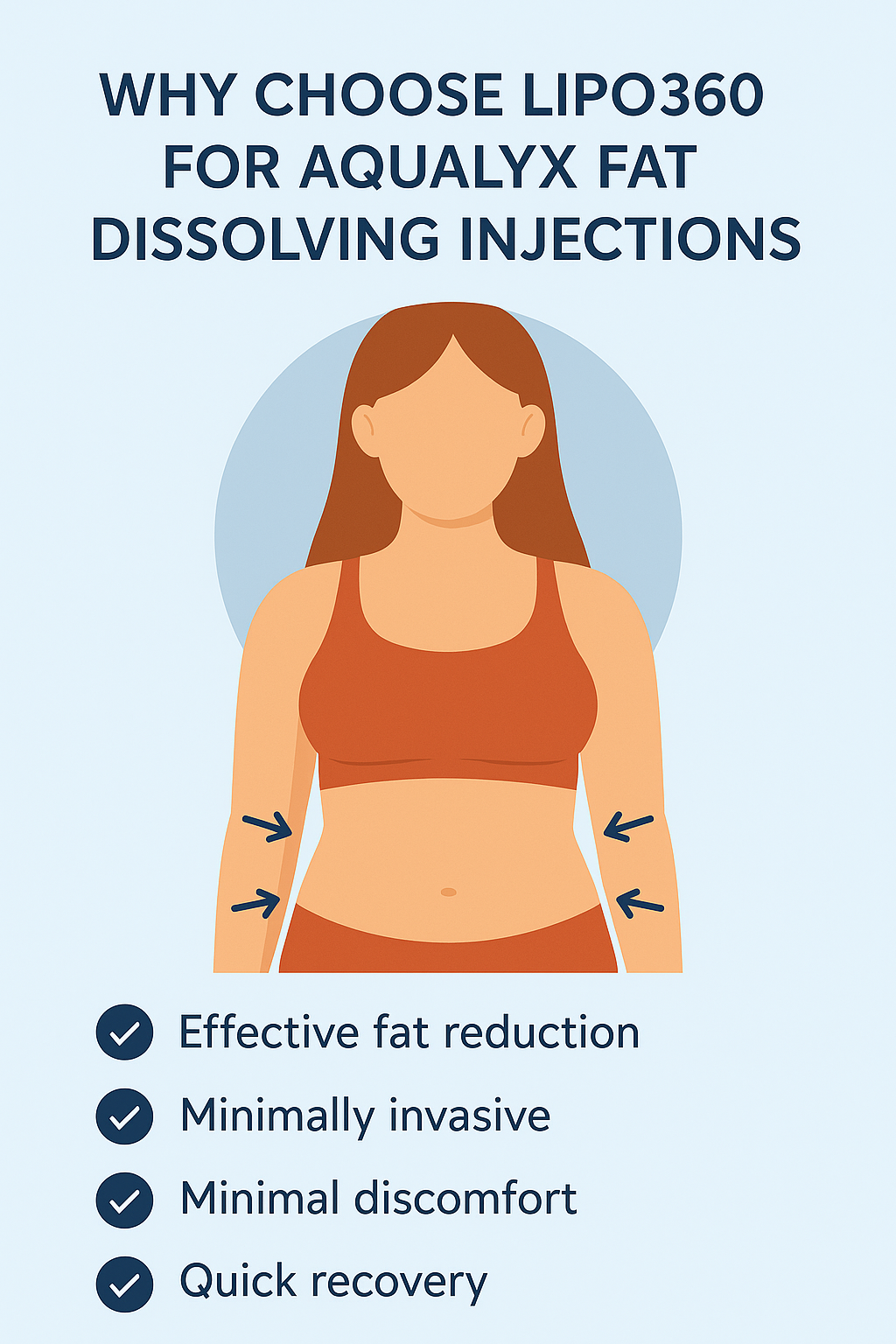Benefits for Aqualyx Livingston on the stomach